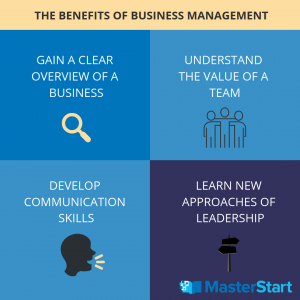 The benefits of business management | MasterStart