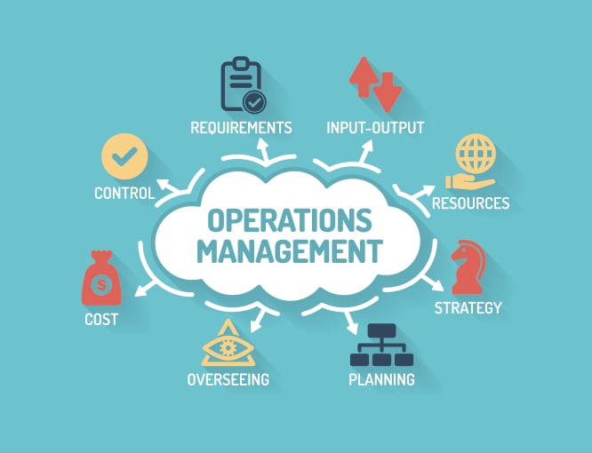 What Skills Do You Need For Operations Management Masterstart