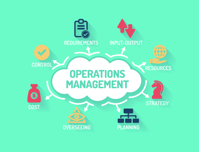 article review related to operations management