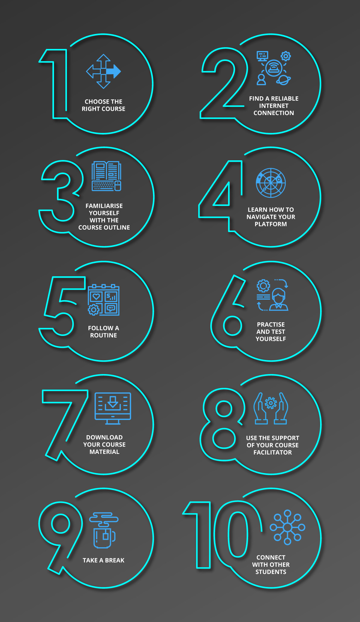 Find Out What Online Learning Can Do for You